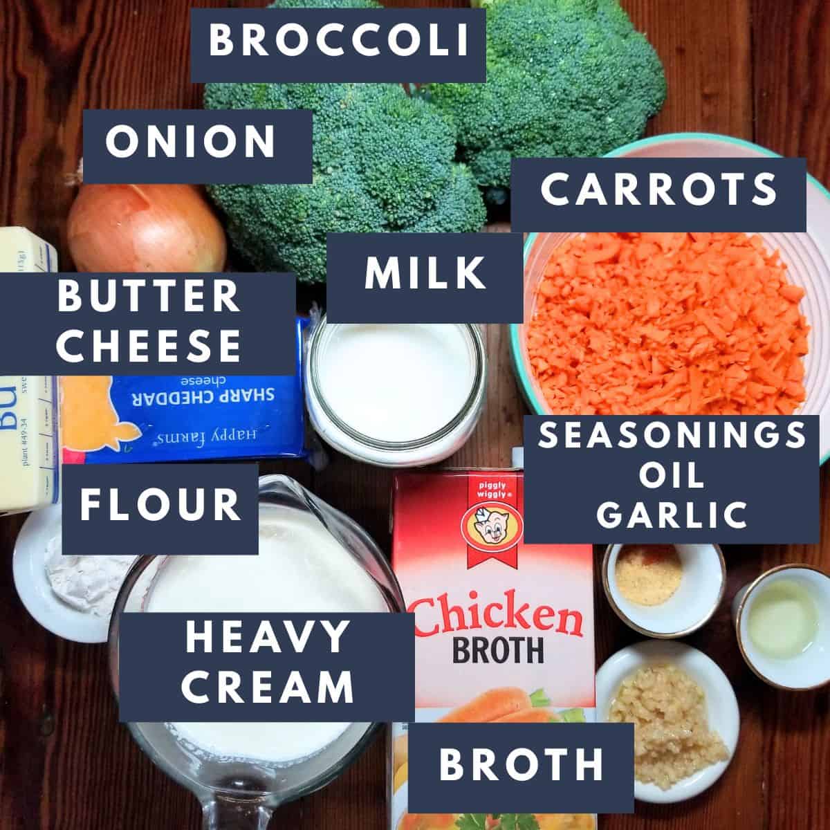 Ingredients needed for making broccoli and cheddar soup with text overlay.