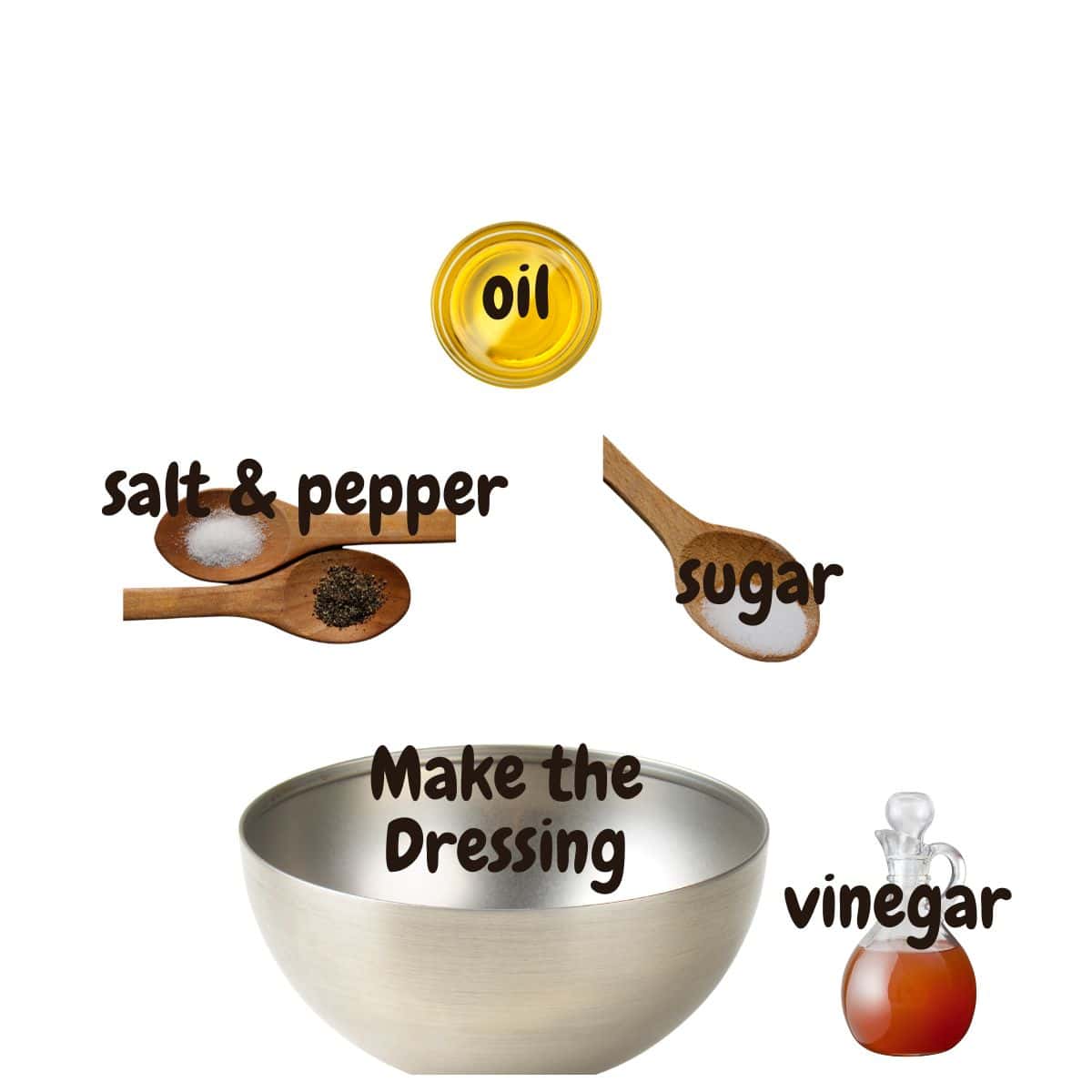 Ingredients needed for vinegar coleslaw dressing with text overlay.